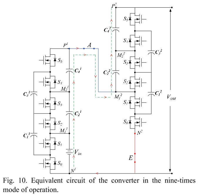 E1PWAX_2019_v19n3_676_f0010.png 이미지