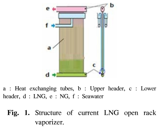 GSGSBE_2019_v23n1_41_f0001.png 이미지