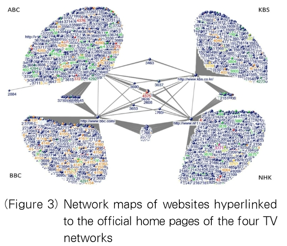 OTJBCD_2019_v20n2_77_f0003.png 이미지