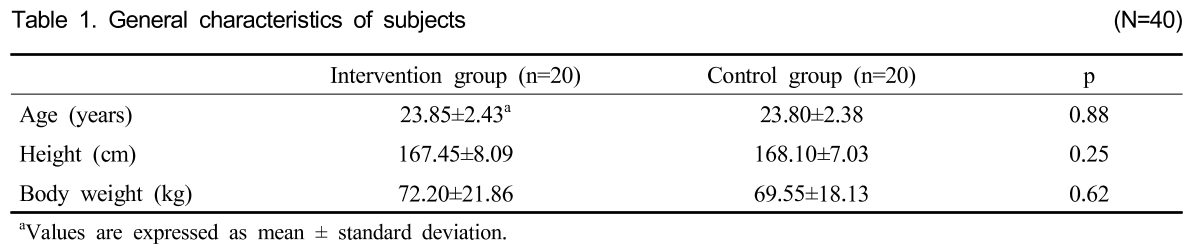 GOSOBJ_2019_v17n1_57_t0001.png 이미지