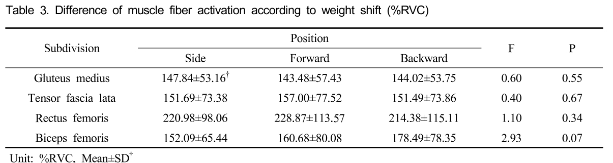 GOSOBJ_2019_v17n1_93_t0002.png 이미지