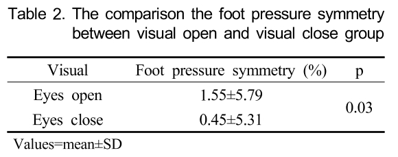 GOSOBJ_2019_v17n1_103_t0002.png 이미지