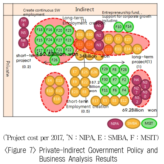 OTSBB9_2019_v18n1_63_f0008.png 이미지