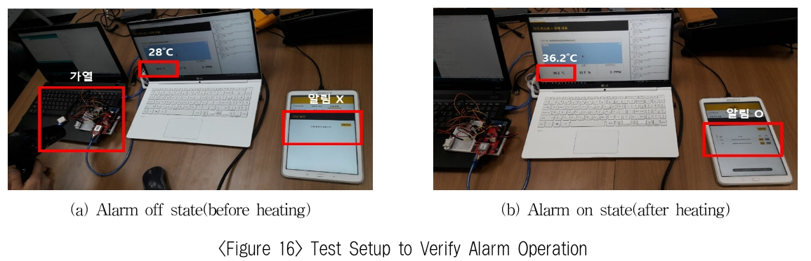 OTSBB9_2019_v18n1_141_f0016.png 이미지