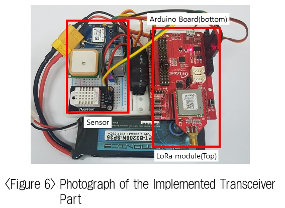 OTSBB9_2019_v18n1_141_f0006.png 이미지