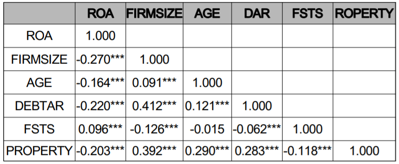 OTGHCA_2019_v10n7_7_t0002.png 이미지