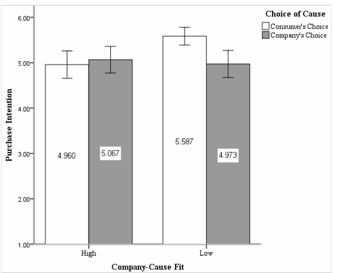 OTGHCA_2019_v10n3_35_f0003.png 이미지