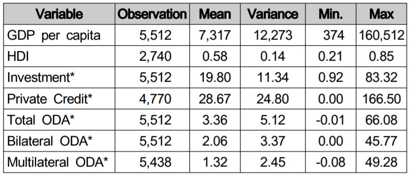 OTGHCA_2019_v10n1_69_t0001.png 이미지