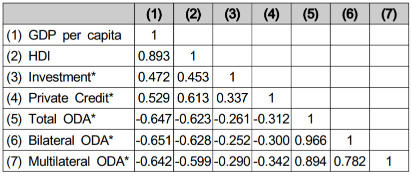 OTGHCA_2019_v10n1_69_t0002.png 이미지