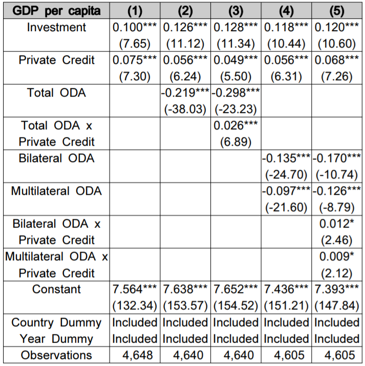 OTGHCA_2019_v10n1_69_t0003.png 이미지