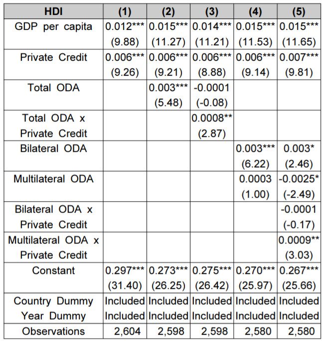 OTGHCA_2019_v10n1_69_t0004.png 이미지