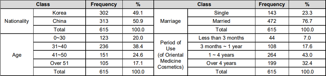 Table 2.png 이미지