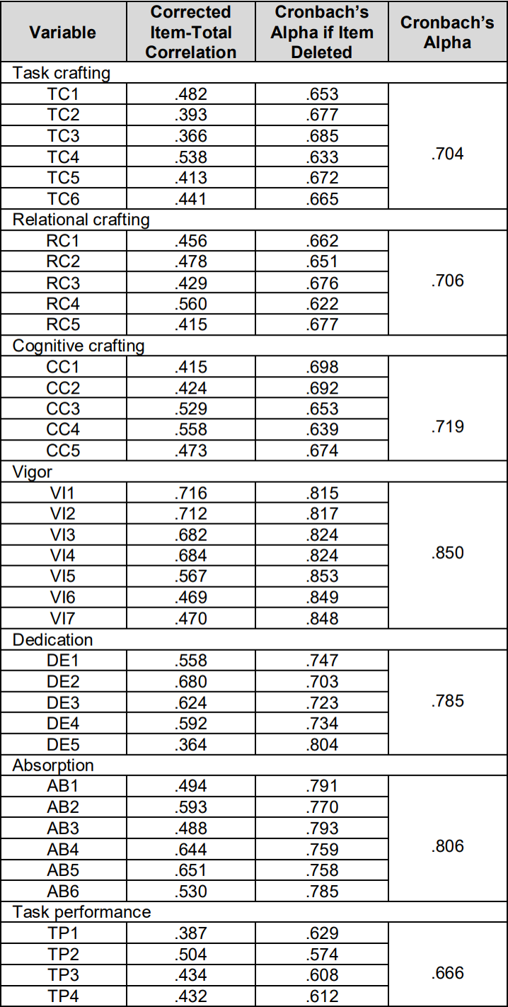 Table 5.png 이미지