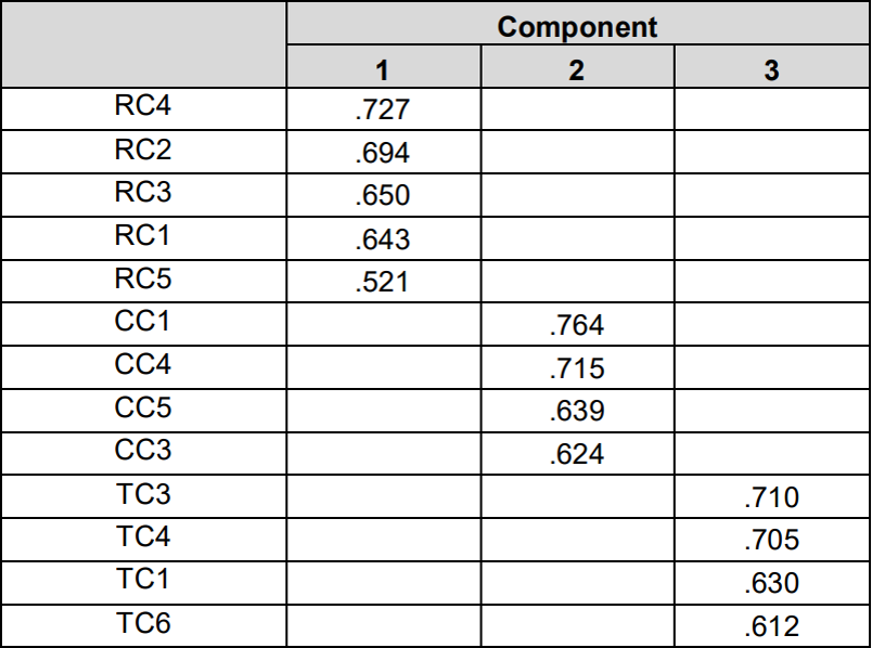 Table 6.png 이미지