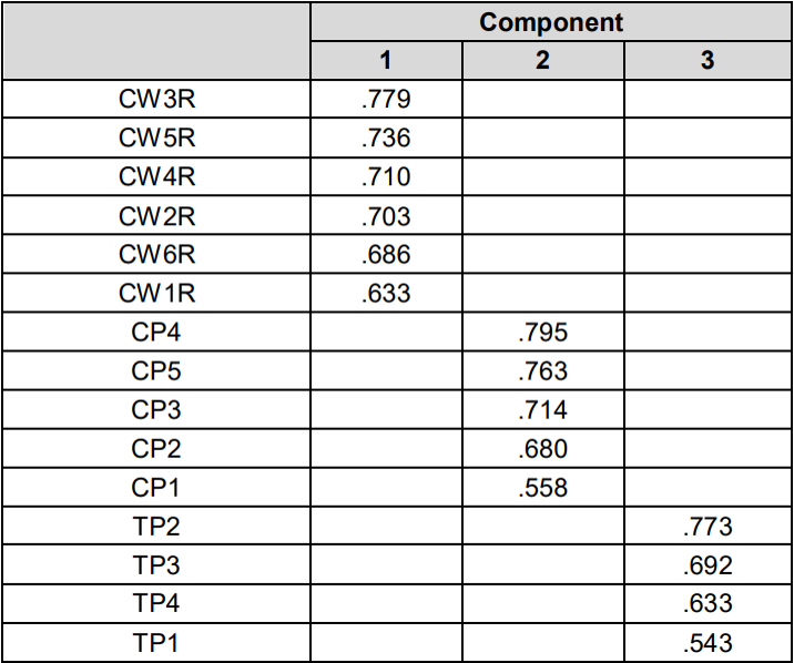 Table 8.png 이미지