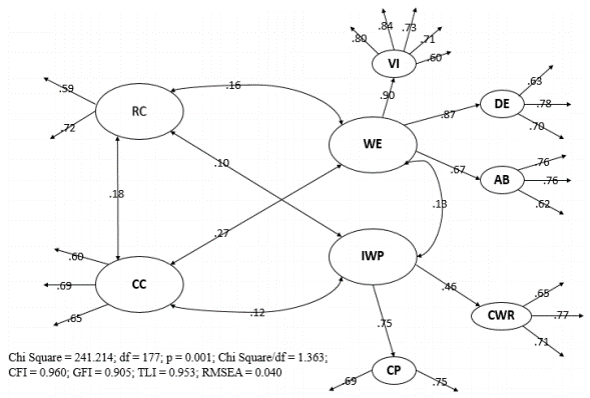 Figure 2.png 이미지