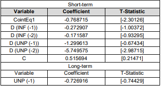 OTGHEU_2019_v6n2_269_t0004.png 이미지