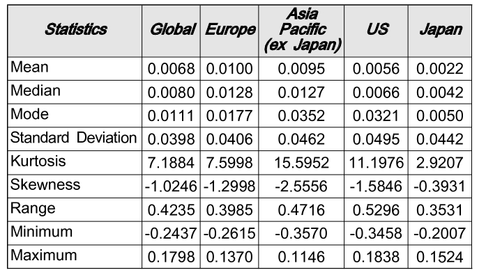 OTGHB7_2019_v17n9_117_t0004.png 이미지