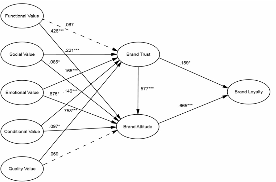 OTGHB7_2019_v17n8_15_f0002.png 이미지