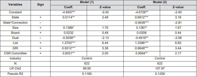 OTGHEU_2019_v6n1_47_t0008.png 이미지