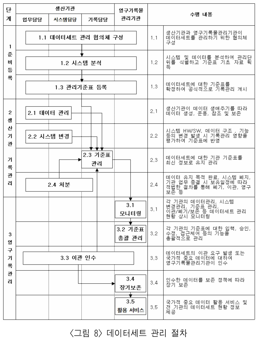 HKGRBG_2019_v19n2_51_f0008.png 이미지