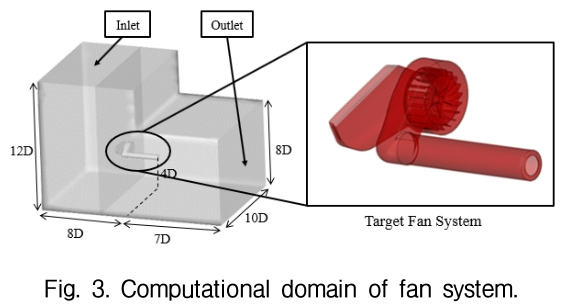 GOHHBH_2019_v38n3_321_f0003.png 이미지