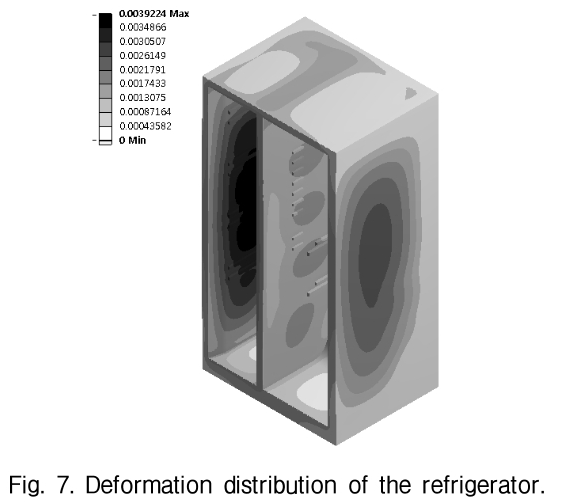 GOHHBH_2019_v38n3_344_f0007.png 이미지