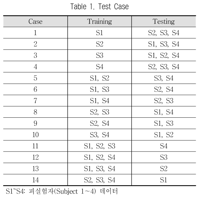 JBCRIN_2019_v8n4_93_t0001.png 이미지