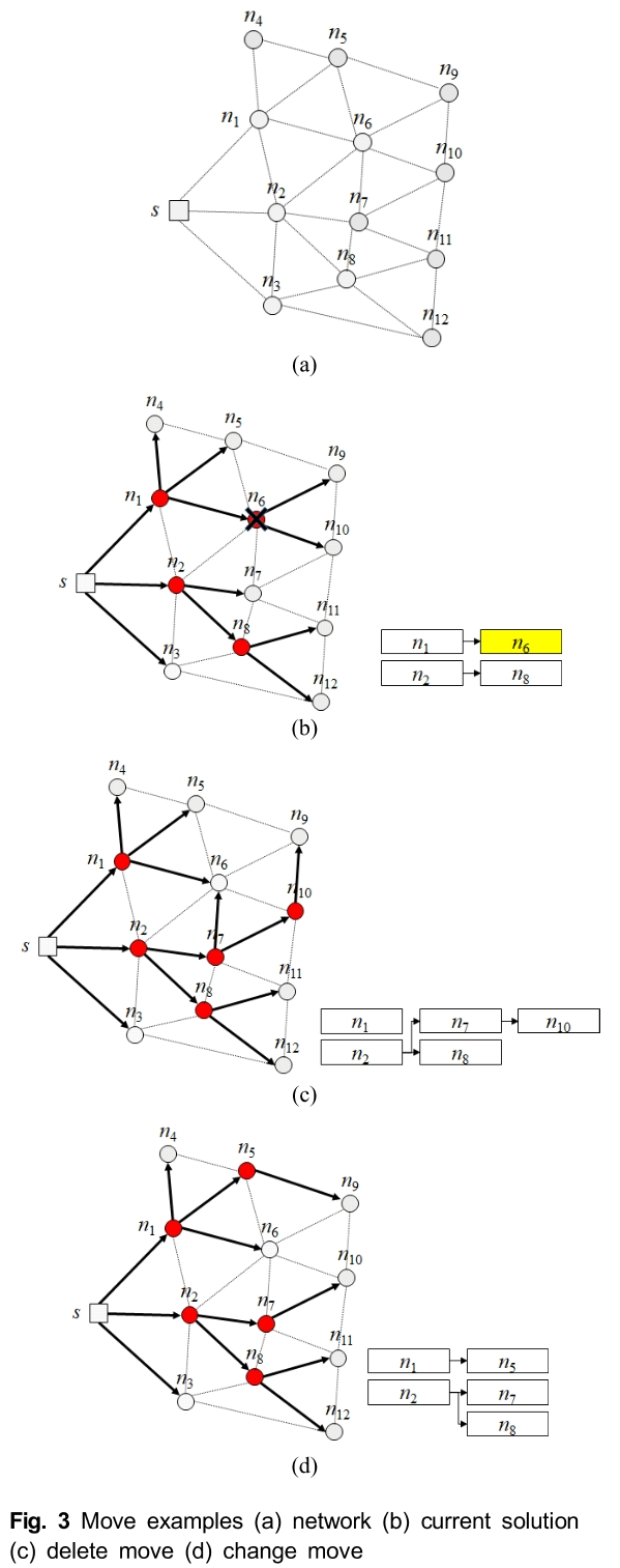 HOJBC0_2019_v23n5_596_f0003.png 이미지