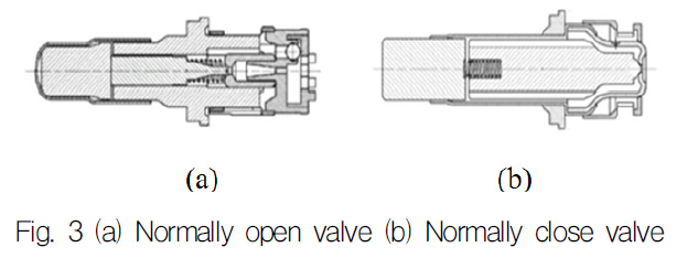 OGSSB4_2019_v16n2_36_f0014.png 이미지