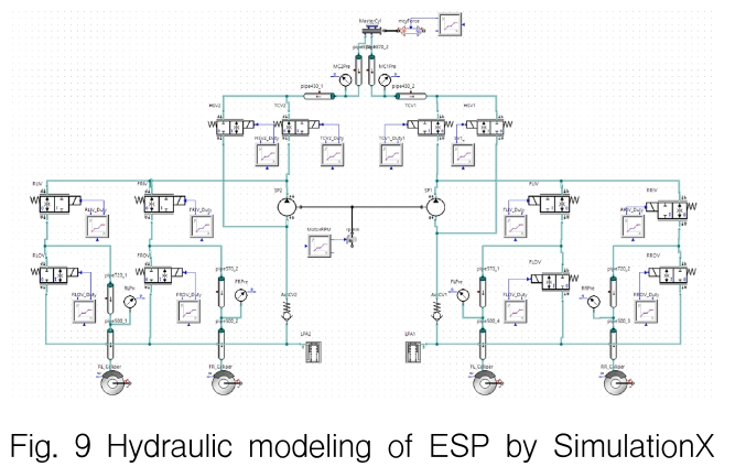 OGSSB4_2019_v16n2_36_f0007.png 이미지