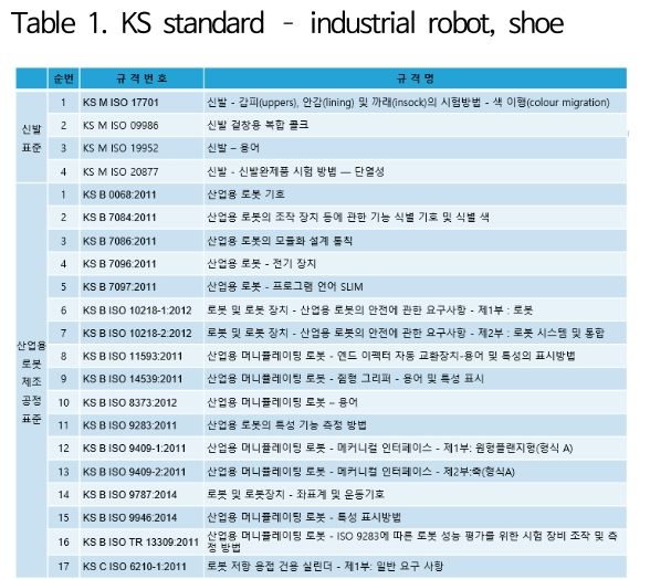 SOOOB6_2019_v22n2_235_t0001.png 이미지