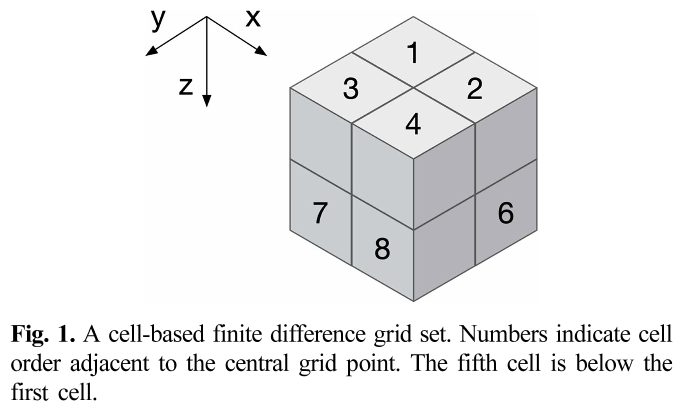 MRTSBC_2019_v22n2_56_f0001.png 이미지