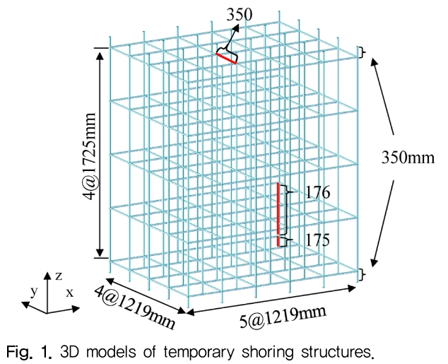 HOJHB0_2019_v34n1_53_f0001.png 이미지