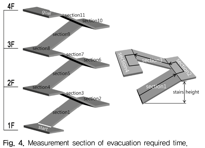 HOJHB0_2019_v34n1_90_f0004.png 이미지