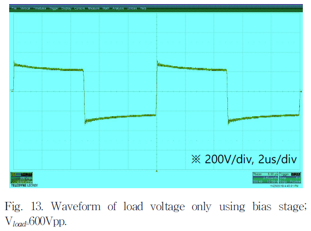 JRJJC3_2019_v24n3_153_f0013.png 이미지