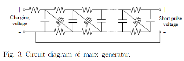 JRJJC3_2019_v24n3_153_f0003.png 이미지