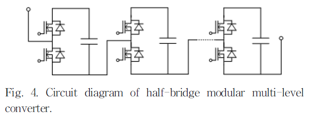 JRJJC3_2019_v24n3_153_f0004.png 이미지