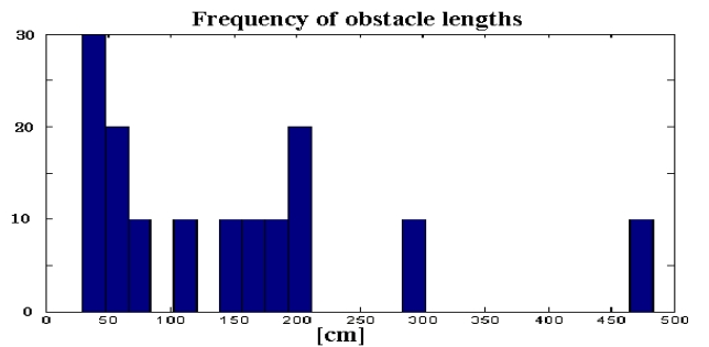 E1MTCD_2019_v6n2_107_f0010.png 이미지