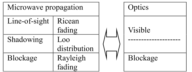 E1MTCD_2019_v6n2_107_t0001.png 이미지