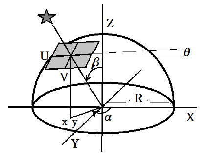 E1MTCD_2019_v6n2_107_f0004.png 이미지