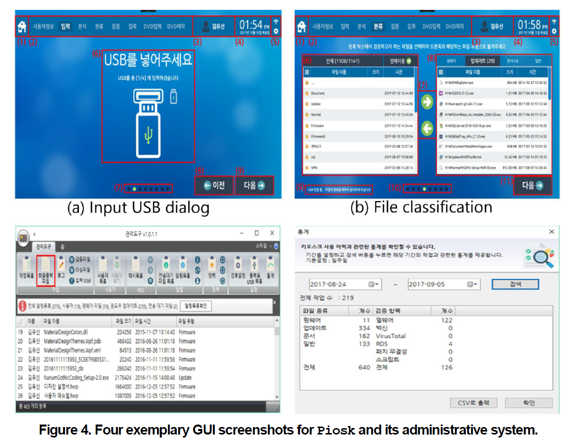 OTNBCL_2019_v8n2_77_f0004.png 이미지