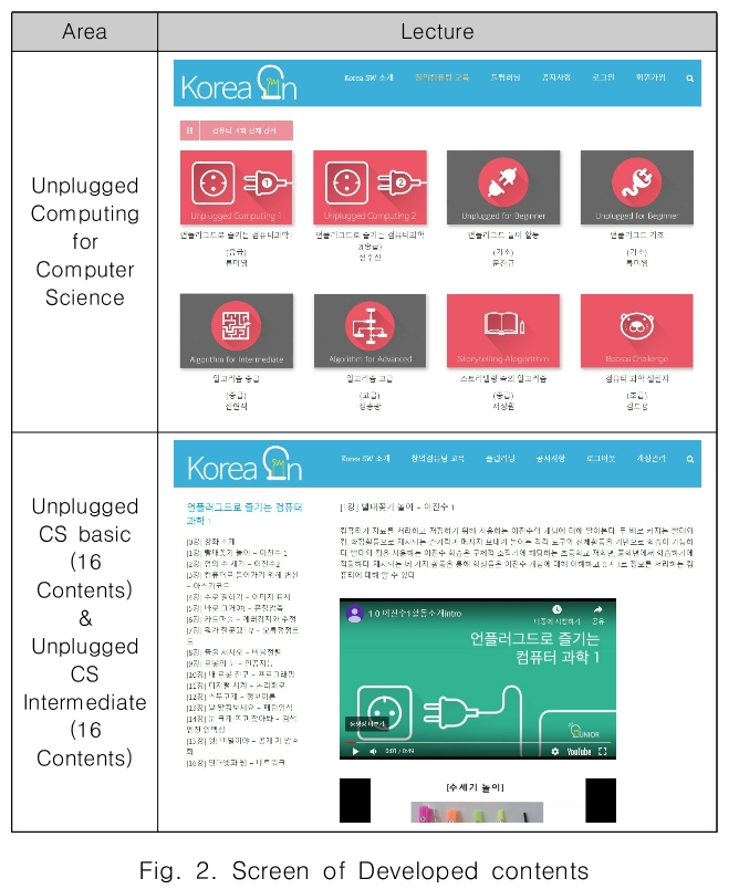 CPTSCQ_2019_v24n6_37_f0002.png 이미지