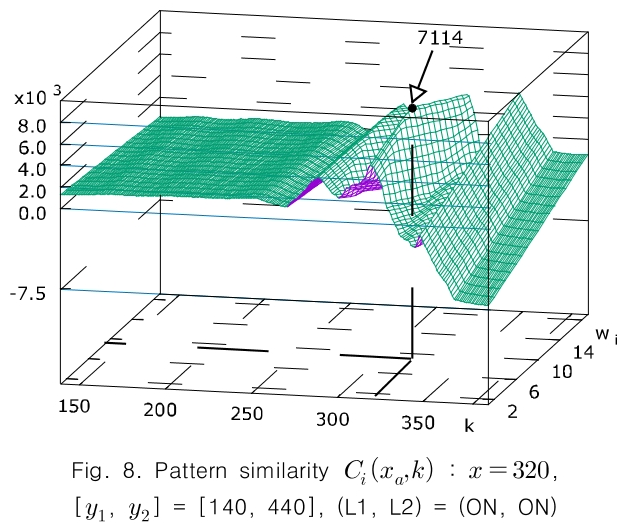 CPTSCQ_2019_v24n6_57_f0008.png 이미지