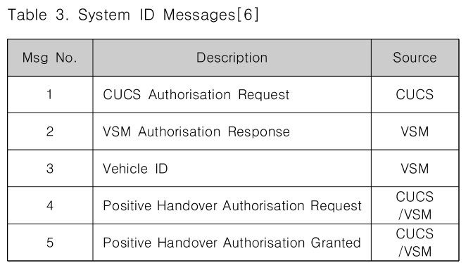 CPTSCQ_2019_v24n6_99_t0003.png 이미지