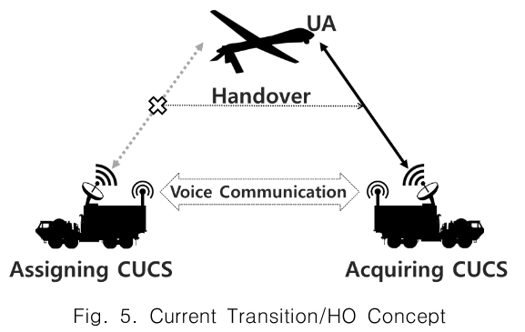 CPTSCQ_2019_v24n6_99_f0005.png 이미지