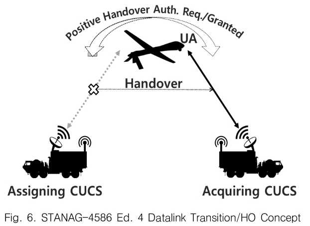 CPTSCQ_2019_v24n6_99_f0006.png 이미지