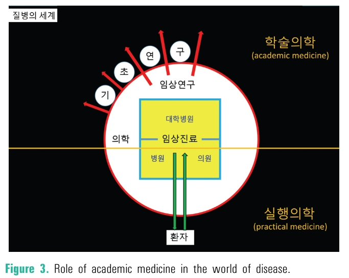 OHKOCT_2019_v21n2_63_f0002.png 이미지