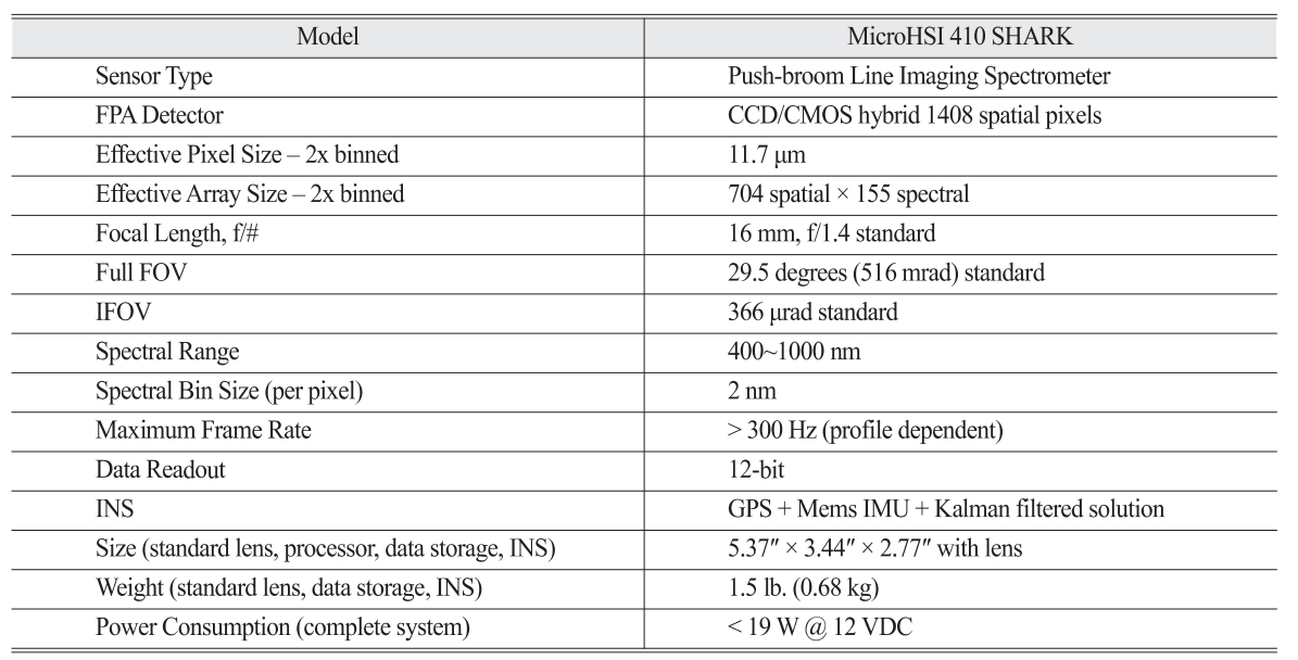 OGCSBN_2019_v35n3_375_t0001.png 이미지