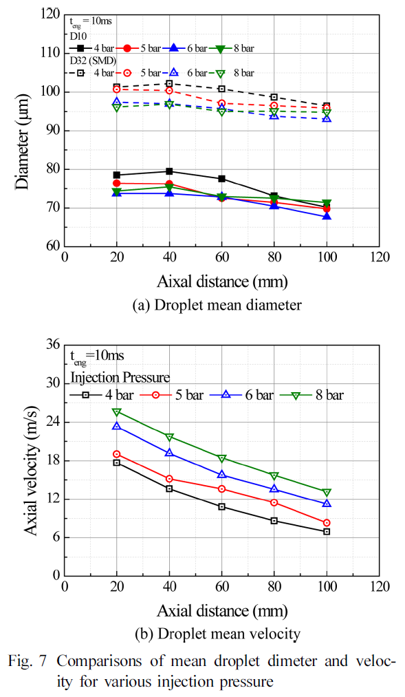 OMHHBZ_2019_v24n2_51_f0011.png 이미지